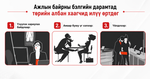 Ажлын байрны бэлгийн дарамтад төрийн албан хаагчид илүү өртдөг